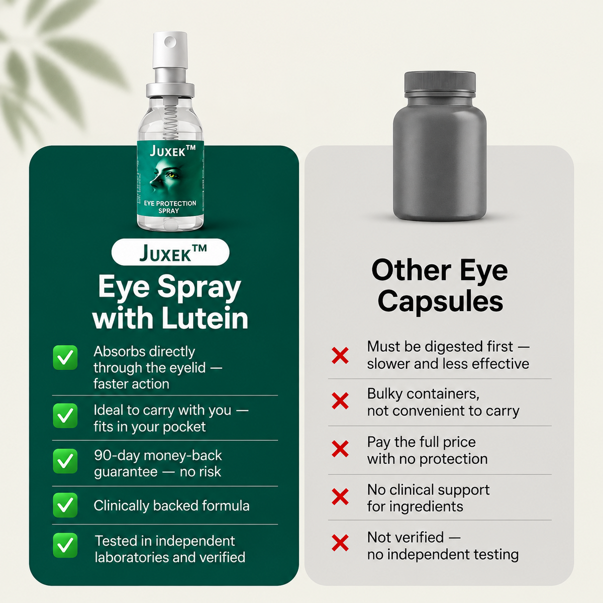 Juxek™ |Spray de Cuidado Ocular